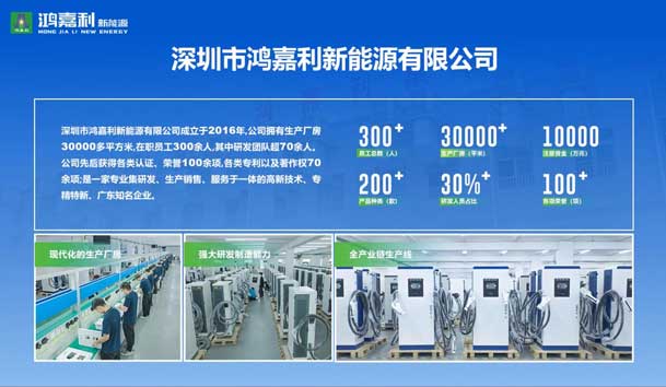 榮耀加冕！鴻嘉利新能源榮獲國家級專精特新“小巨人”企業(yè)榮譽(yù)稱號(圖2)