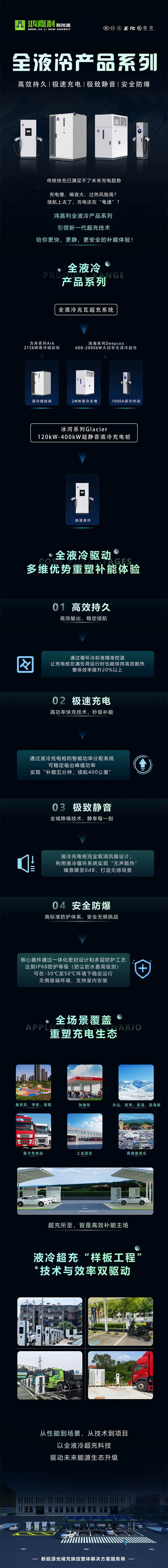 一圖讀懂｜鴻嘉利液冷產(chǎn)品系列：油電同速，液冷技術(shù)開(kāi)啟兆瓦級(jí)超充革命(圖1)