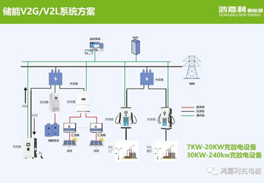 感恩有您，鴻嘉利新能源2021深圳國際充電站（樁）設(shè)備展完美落幕(圖9)