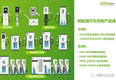 感恩有您，鴻嘉利新能源2021深圳國際充電站（樁）設(shè)備展完美落幕(圖5)